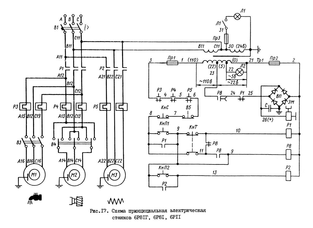 Схема електричнафрезерного верстата 6Р11, 6Р81, 6Р81Г